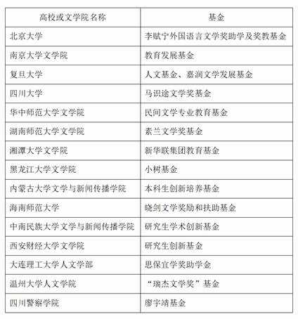 球王会|体育五大联赛最新战报网站